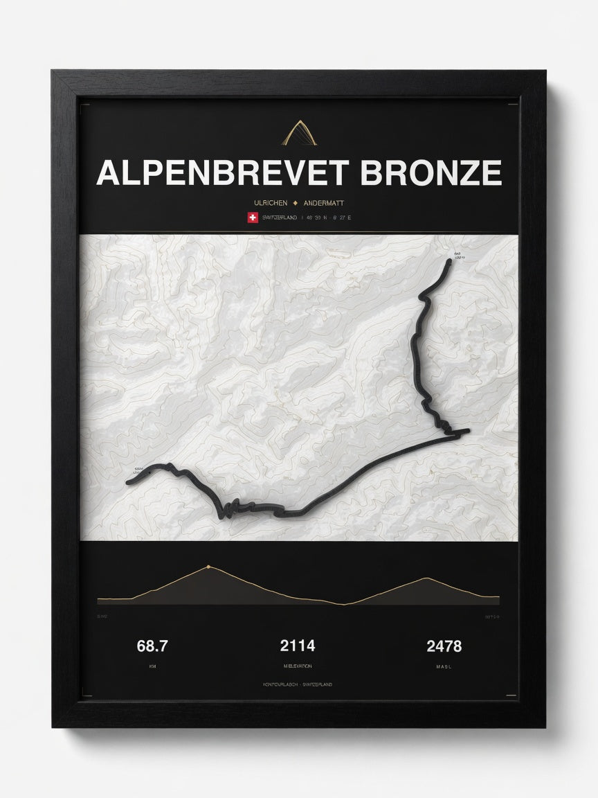 Alpenbrevet - Platin/Gold/Silber | Switzerland