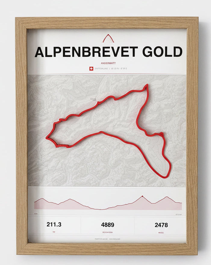 Alpenbrevet - Platin/Gold/Silber | Switzerland