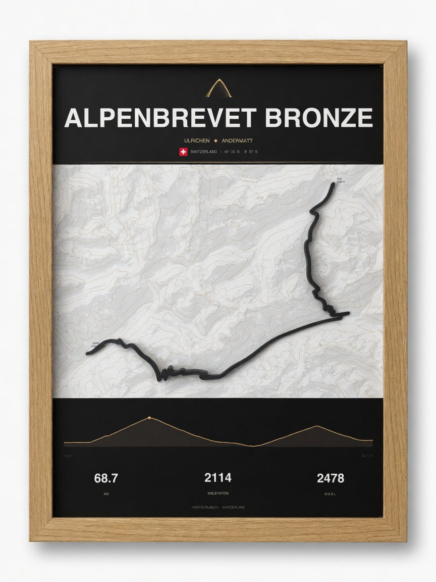 Alpenbrevet - Platin/Gold/Silber | Switzerland